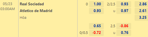 Nhận định bóng đá Sociedad vs Atletico Madrid, 03h00 ngày 23/05: VĐQG Tây Ban Nha