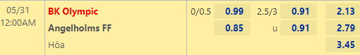 Nhận định bóng đá BK Olympic vs Angelholms, 00h00 ngày 31/05: Hạng 3 Thụy Điển