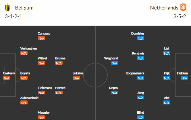 Nhận định bóng đá Bỉ vs Hà Lan, 01h45 ngày 04/06: UEFA Nations League