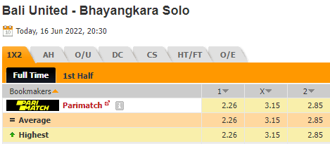 Nhận định bóng đá Bali United vs Bhayangkara Solo, 20h30 ngày 16/06: Indonesia President's Cup