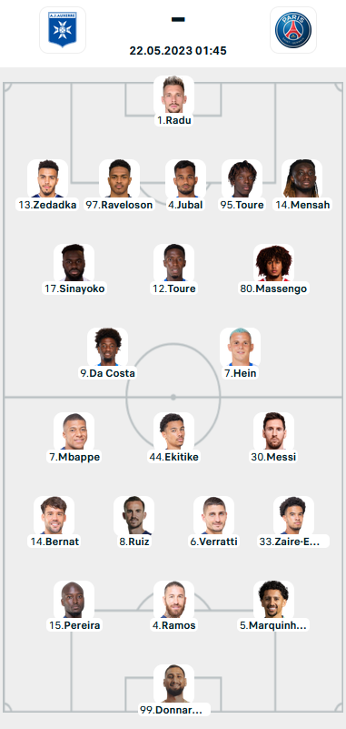 Đội hình ra sân trận Auxerre vs PSG, 01h45 ngày 22/5: VĐQG Pháp