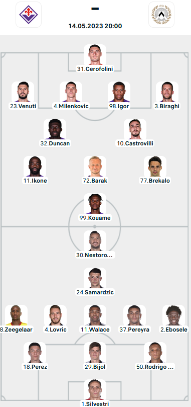Fiorentina vs Udinese (20h00, Serie A)
