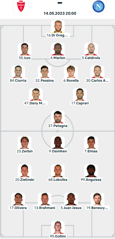 Monza vs Napoli (20h00, Serie A)