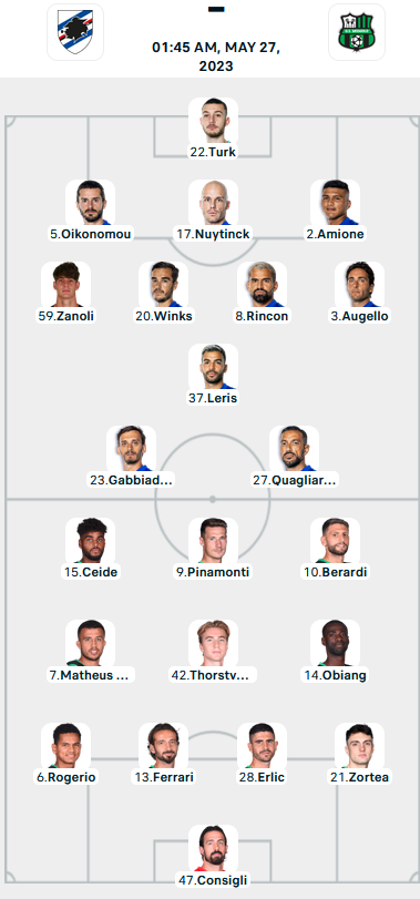 Đội hình ra sân trận Sampdoria vs Sassuolo, 01h45 ngày 27/05: VĐQG Italia