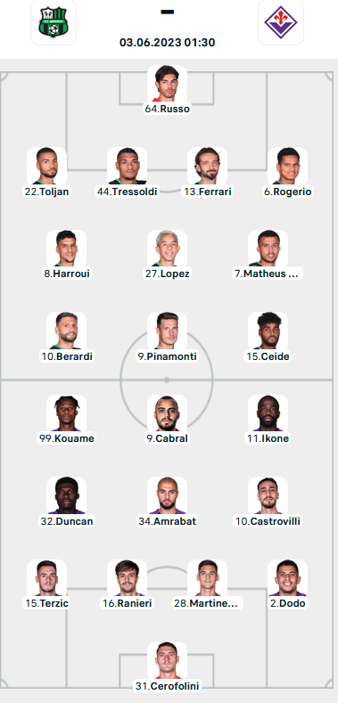 Đội hình ra sân trận Sassuolo vs Fiorentina, 01h30 ngày 03/06: VĐQG Italia
