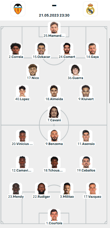 Đội hình ra sân trận Valencia vs Real Madrid, 23h30 ngày 21/5: VĐQG Tây Ban Nha