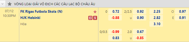 Nhận định bóng đá Hibernians vs Shamrock Rovers, 1h00 ngày 12/7: Cúp C1 châu Âu