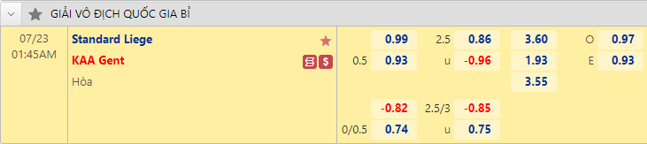 Nhận định bóng đá Standard Liege vs KAA Gent, 1h45 ngày 23/7: VĐQG Bỉ