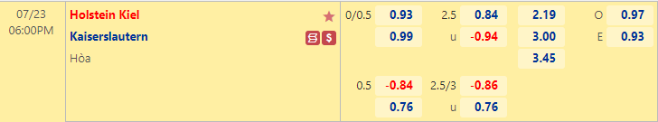 Nhận định bóng đá Holstein Kiel vs Kaiserslautern, 18h00 ngày 23/7: Hạng 2 Đức