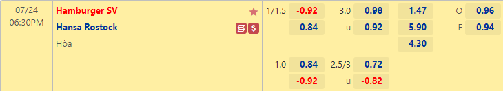 Nhận định bóng đá Hamburg vs Hansa Rostock, 18h30 ngày 24/7: Hạng 2 Đức