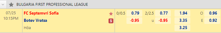 Nhận định bóng đá Septemvri Sofia vs Botev Vratsa, 22h15 ngày 25/7: VĐQG Bulgaria