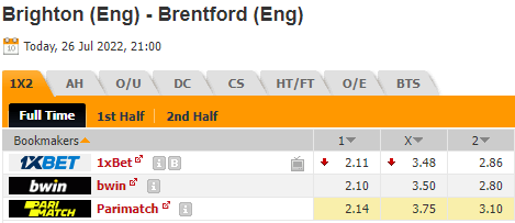 Nhận định bóng đá Brighton vs Brentford, 21h00 ngày 26/07: Giao hữu CLB