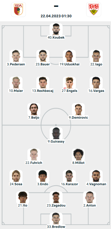 Đội hình ra sân trận Augsburg vs Stuttgart, 01h30 ngày 22/04: VĐQG Đức