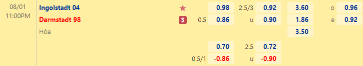 Nhận định bóng đá Ingolstadt vs Darmstadt, 23h00 ngày 1/8: Cúp QG Đức