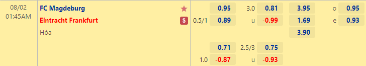 Nhận định bóng đá Magdeburg vs Eintracht Frankfurt, 1h45 ngày 2/8: Cúp QG Đức