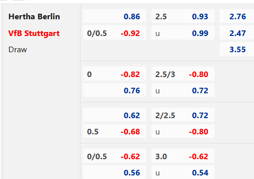 Chốt kèo trực tiếp giải VĐQG Đức loạt 20h30 ngày 06/5