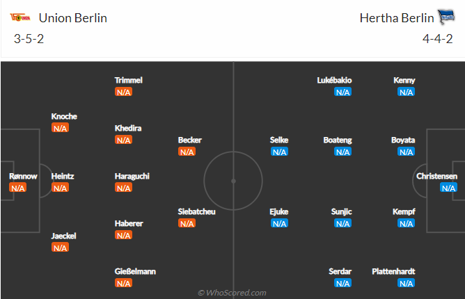 Union Berlin vs Hertha Berlin, 20h30 ngày 6/8: VĐQG Đức