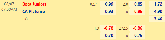 Nhận định bóng đá Boca Juniors vs Platense, 07h00 ngày 07/08: VĐQG Argentina