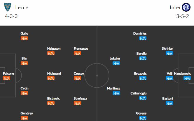 Nhận định bóng đá Lecce vs Inter Milan, 01h45 ngày 14/08: VĐQG Italia