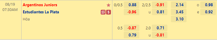 Nhận định bóng đá Argentinos Juniors vs Estudiantes, 7h30 ngày 19/8: VĐQG Argentina