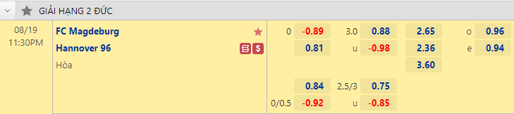 Nhận định bóng đá Magdeburg vs Hannover, 23h30 ngày 19/8: Hạng 2 Đức