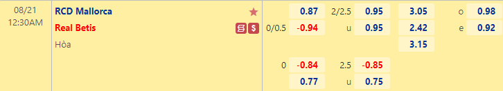 Nhận định bóng đá Mallorca vs Real Betis, 0h30 ngày 21/8: VĐQG Tây Ban Nha