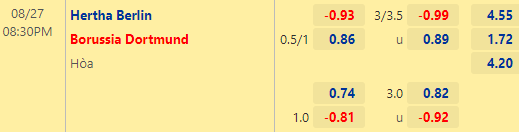 Nhận định bóng đá Hertha Berlin vs Dortmund, 20h30 ngày 27/08: VĐQG Đức