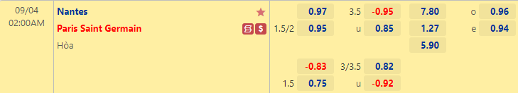 Nhận định bóng đá Nantes vs PSG, 2h00 ngày 4/9: VĐQG Pháp