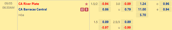 Nhận định bóng đá River Plate vs Barracas Central, 6h30 ngày 5/9: VĐQG Argentina