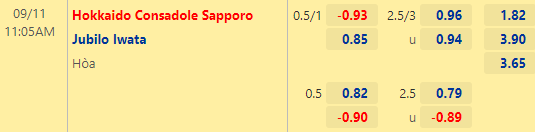 Nhận định bóng đá Consadole Sapporo vs Jubilo Iwata, 11h05 ngày 11/09: VĐQG Nhật Bản