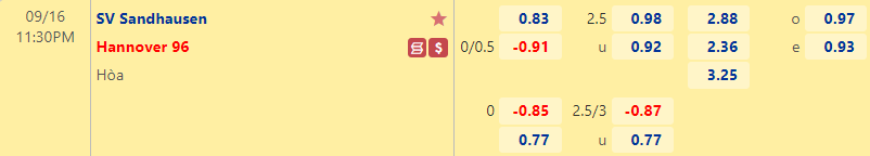 Nhận định bóng đá Sandhausen vs Hannover, 23h30 ngày 16/9: Hạng 2 Đức