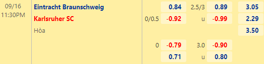Nhận định bóng đá Braunschweig vs Karlsruher, 23h30 ngày 16/09: Hạng 2 Đức