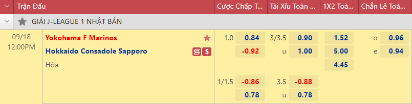 Nhận định bóng đá Yokohama Marinos vs Consadole Sapporo, 12h00 ngày 18/9: VĐQG Nhật Bản