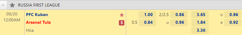 Nhận định bóng đá Kuban vs Arsenal Tula, 0h00 ngày 20/9: Hạng 2 Nga