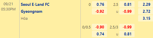 Nhận định bóng đá Seoul E-Land vs Gyeongnam, 17h30 ngày 21/09: Hạng 2 Hàn Quốc