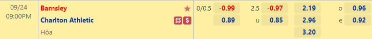 Nhận định bóng đá Barnsley vs Charlton, 21h00 ngày 24/9: League One