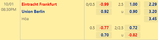 Nhận định bóng đá Eintracht Frankfurt vs Union Berlin, 20h30 ngày 01/10: VĐQG Đức