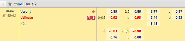Nhận định bóng đá Verona vs Udinese, 1h45 ngày 4/10: VĐQG Italia