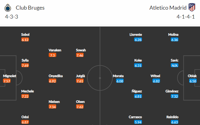 Nhận định bóng đá Club Brugge vs Atletico Madrid, 02h00 ngày 05/10: UEFA Champions League