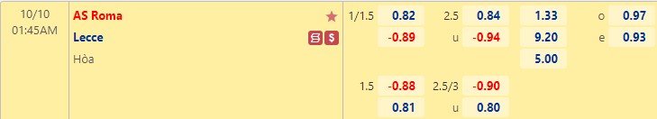 Nhận định bóng đá AS Roma vs Lecce, 1h45 ngày 10/10: VĐQG Italia