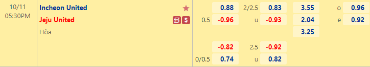 Nhận định bóng đá Incheon United vs Jeju United, 17h30 ngày 11/10: VĐQG Hàn Quốc