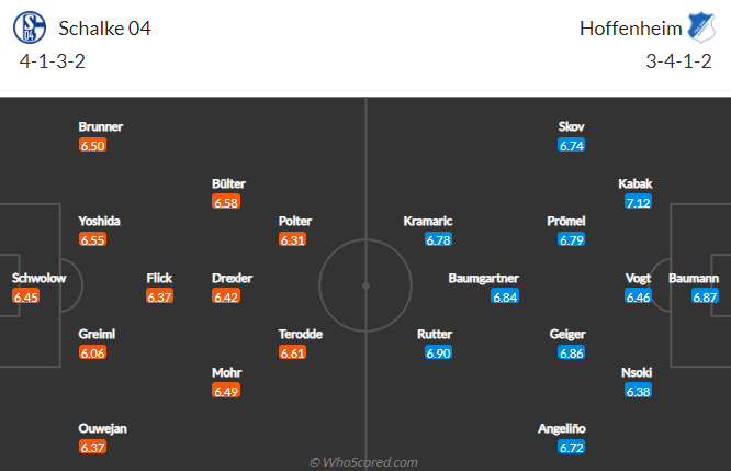 Schalke 04 vs Hoffenheim, 1h30 ngày 15/10: VĐQG Đức