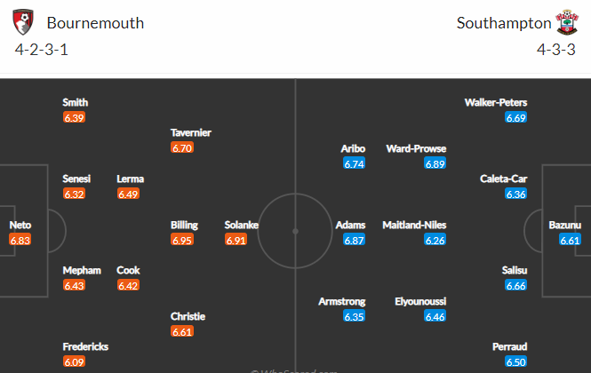Nhận định bóng đá Bournemouth vs Southampton, 01h30 ngày 20/10: Ngoại hạng Anh