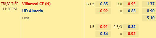 Nhận định bóng đá Villarreal vs Almeria, 23h30 ngày 23/10: VĐQG Tây Ban Nha