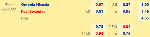 Nhận định bóng đá Omonia Nicosia vs Sociedad, 02h00 ngày 28/10: Europa League