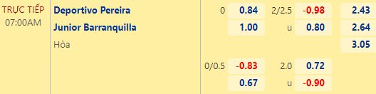 Nhận định bóng đá Deportivo Pereira vs Junior Barranquilla, 07h00 ngày 07/11: VĐQG Colombia