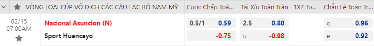 Nhận định bóng đá Nacional Asuncion vs Sport Huancayo, 7h00 ngày 15/2: Copa Libertadores