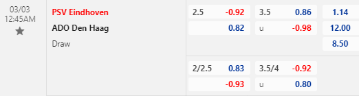 Nhận định bóng đá PSV Eindhoven vs ADO Den Haag, 00h45 ngày 03/03: Cúp QG Hà Lan