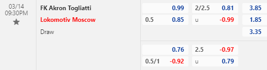 Nhận định bóng đá Akron Togliatti vs Lokomotiv Moscow, 21h30 ngày 14/03: Cúp QG Nga