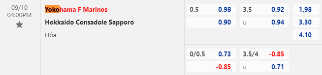 Nhận định bóng đá Yokohama Marinos vs Consadole Sapporo, 16h00 ngày 10/9: Cúp Liên đoàn Nhật Bản